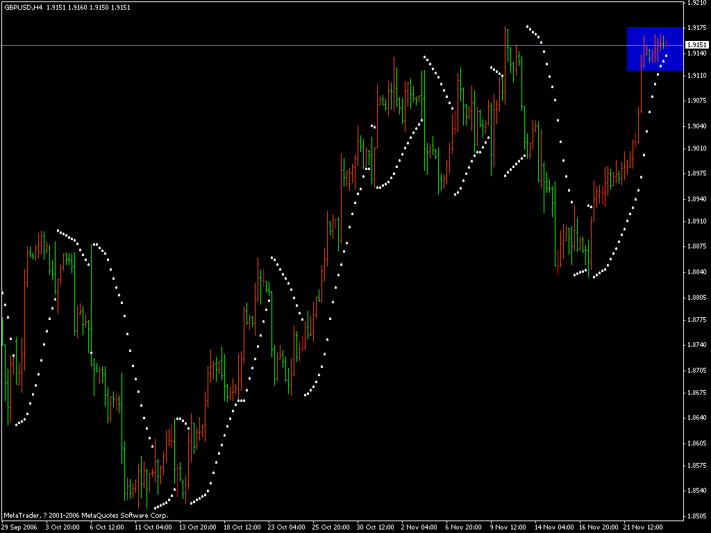 gbp 4h.gif